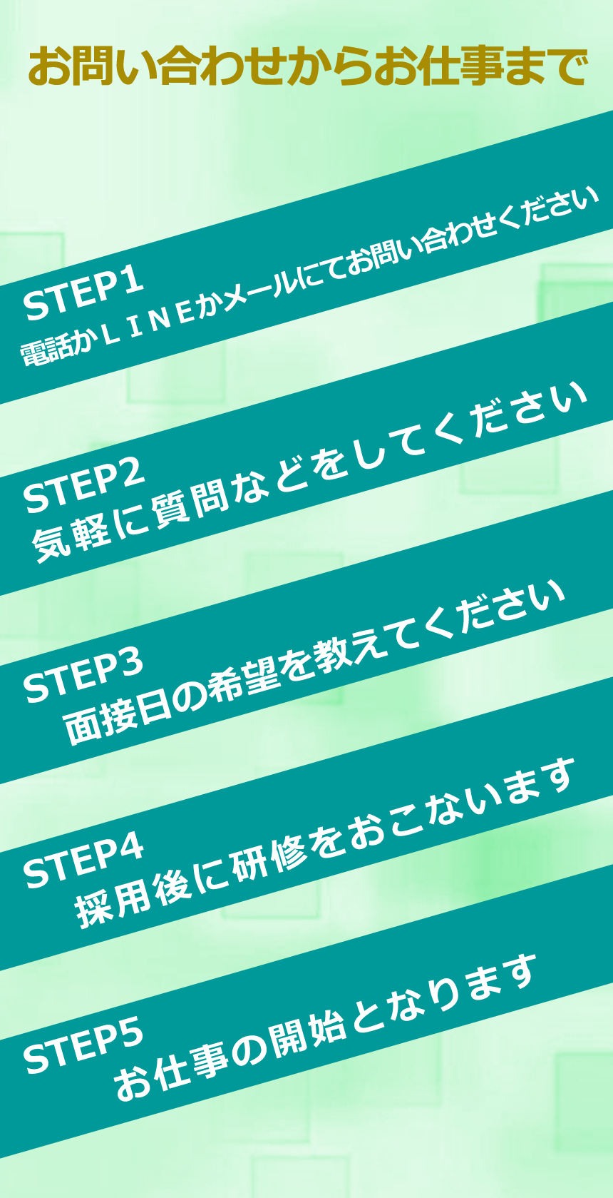 池袋メンズエステリンクス流れ